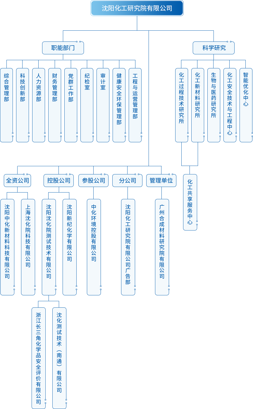 6c06c165098f4a60a30b72b08085a795